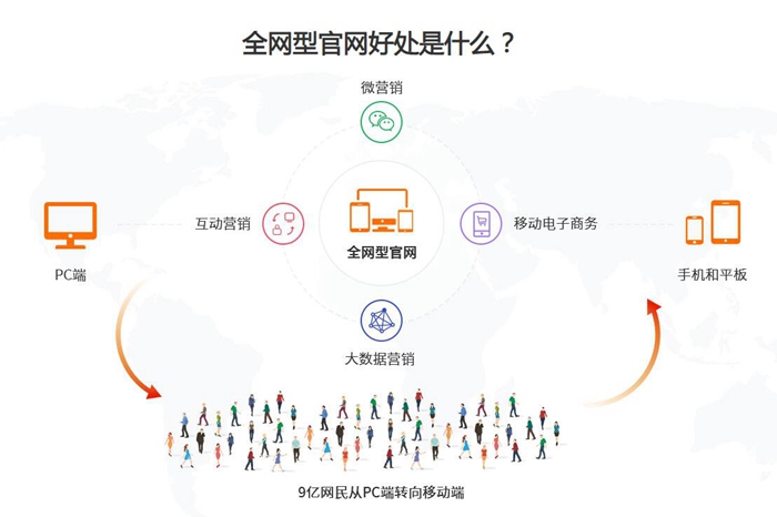 &#20048;&#21160;&#23448;&#26041;&#31471;&#32593;&#39029;&#29256;&#45;&#20048;&#21160;&#40;&#20013;&#22269;&#41;